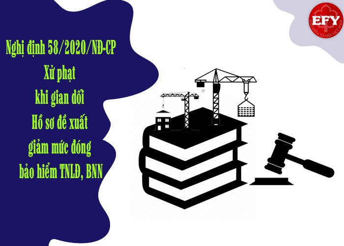 Thu hồi hủy bỏ quyết định điều chỉnh mức đóng thấp vào quỹ TNLĐ- BNN và xử lý hành vi vi phạm
